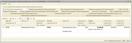 Cunoștințe, prelegere, evidența activelor fixe, deprecierea