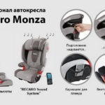 Privire de ansamblu a scaunelor auto recaro monza cu montură isofix, automotive blog trump