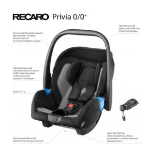 Privire de ansamblu a scaunelor auto recaro monza cu montură isofix, automotive blog trump