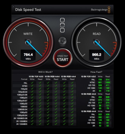 Revizuirea raidului robust de la un hard disk portabil extern, recenzii ale celor mai bune gadget-uri de la