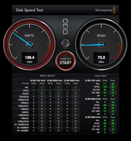 Revizuirea raidului robust de la un hard disk portabil extern, recenzii ale celor mai bune gadget-uri de la