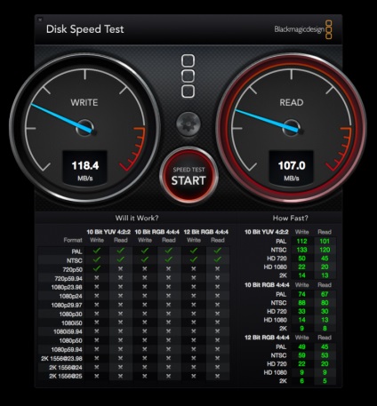 Revizuirea raidului robust de la un hard disk portabil extern, recenzii ale celor mai bune gadget-uri de la