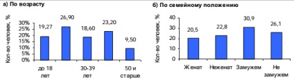 Revizuirea pieței mijloacelor cosmetice autohtone pentru îngrijirea pielii (de ex