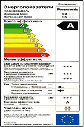 Ce ne va spune etichetarea mărfurilor?