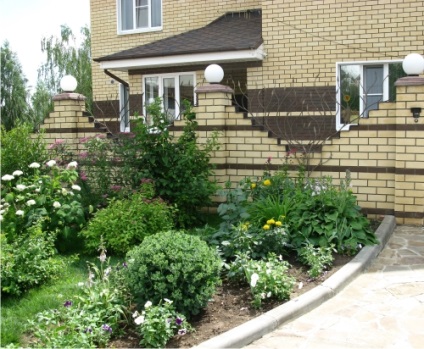 Înregistrarea zonei de intrare (frontală) decorăm grădina din față, fațada casei, intrarea - jurnalul - peisajul