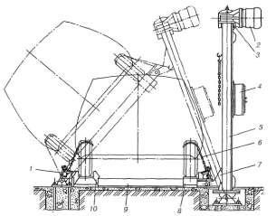 Autobasculante - stadopedia