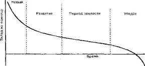 Opțiuni pentru cumpărarea și vânzarea opțiunilor