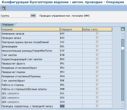 Evaluarea și numirea conturilor (atribuirea contului) în modulul mm