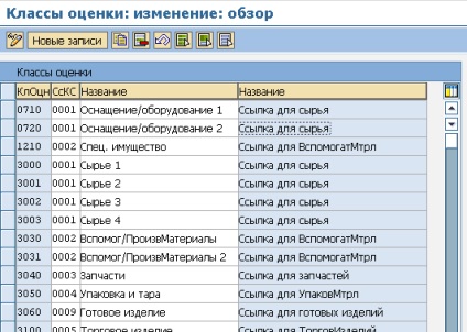 Értékelés és hozzárendelés számlák (kontírozást) modul mm