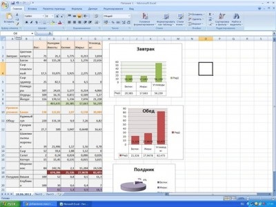 Puterea de urmărire cu Excel