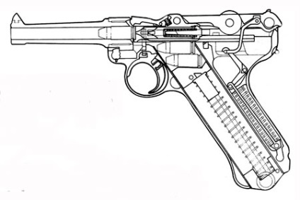 Parabellum pistol german lugera r-08, calibru, specificatii tehnice (tth) si dispozitivul,