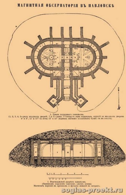 Parcul Pavlovsk