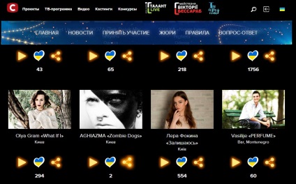 Primul scandal la Eurovision-2017 a fost de 63 de mii de voturi și a devenit zero