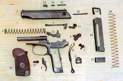 Makarov pistol modernizat (pmmm), proprietăți, dispozitiv și tthx, sondaj de arme