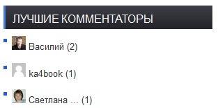 Wordpress plugin-ul de top comentatori - top comentatori widget - blog-ul autorului Svetlana slobodenyuk