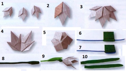 Snowdrop din hârtie origami cu mâinile proprii