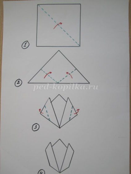 Snowdrop din hârtie origami cu mâinile proprii