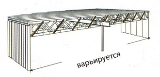 Obiecte construite armate în hale