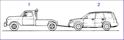 Reguli pentru remorcarea vehiculelor și a remorcilor