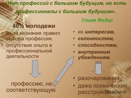 Bemutató, hogyan lehet segíteni a diplomások az alapvető iskolai oktatás szülő, hogy válasszon egy profilt