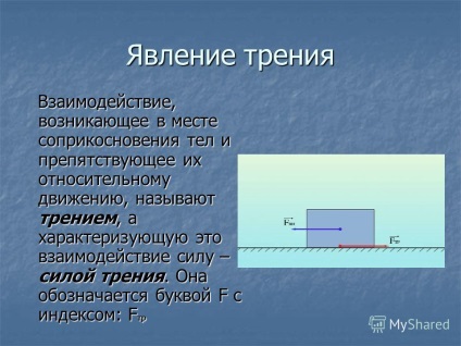 Prezentare pe tema forței de frecare