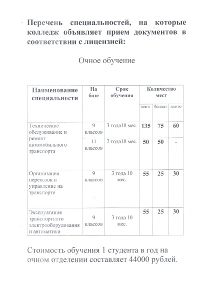 Comitetul de admitere