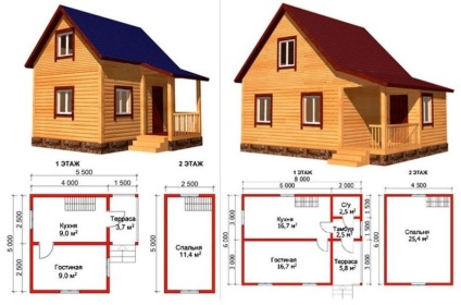 Proiecte de case de țară pentru 6 hectare, plan de fotografie și de construcție - un fermier fără probleme