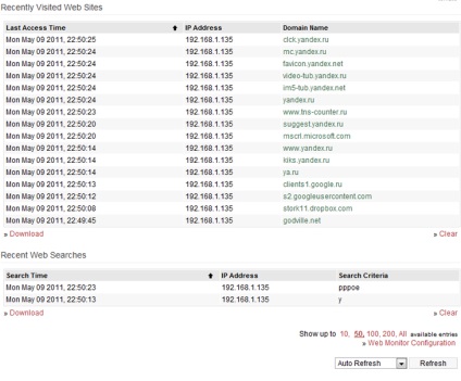 Firmware tomatousb pentru router asus rt-n16