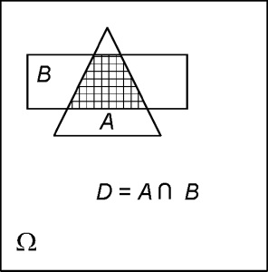 Spațiul evenimentelor elementare, matematica superioară - este mai ușor!