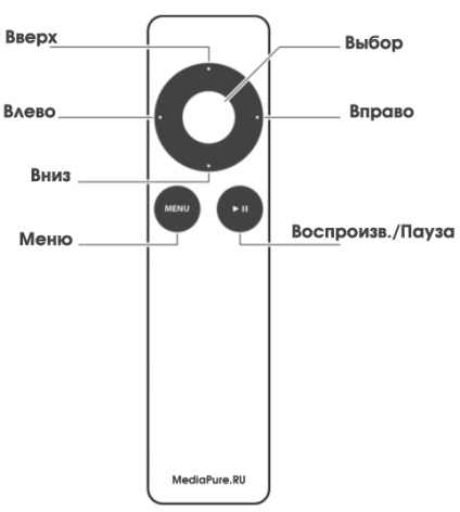 Sfaturi pentru utilizarea extensiei de aplicație