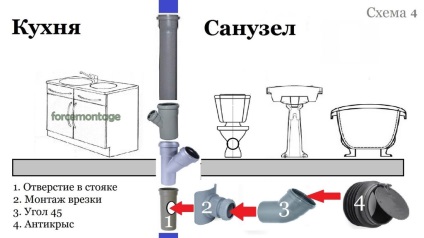 Felújított lakás az első emeleten - szennyvíz probléma!