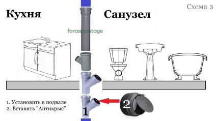 Felújított lakás az első emeleten - szennyvíz probléma!