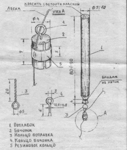 Hangtalan saját poplaki seprű