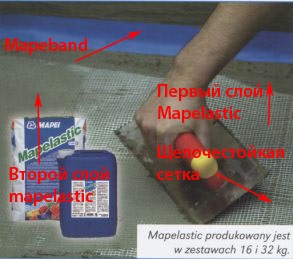 A modern technológiák felületi vízszigetelés - egy tökéletes megoldás a szabadtéri teraszok