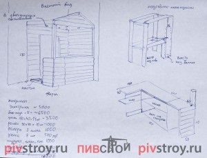 Design interior, pivstroy