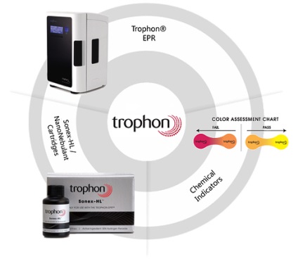 Sterilizator uzi sensors trophon - preț, Cumpara senzori sterilizatori uzi în moscow