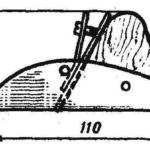 Construim dinghy, model-constructor