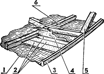 Construim dinghy, model-constructor