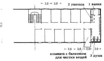 Student dormitoare, instituții de securitate socială, design de construcție, nofert