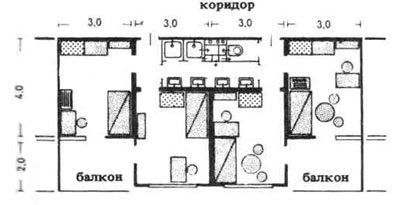 Student dormitoare, instituții de securitate socială, design de construcție, nofert