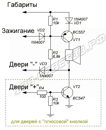 Schema indicatorului de dimensiuni nesincronizate pe tranzistoare, meșteșuguri pentru mașini, grădină