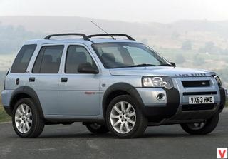 Műszaki adatok Land Rover Freelander