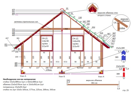 Tehnologia de a construi o casă de cadre cu propriile mâini, ridicarea de case de la un bar, scheme (video)