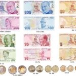Lira turcă este moneda Turciei