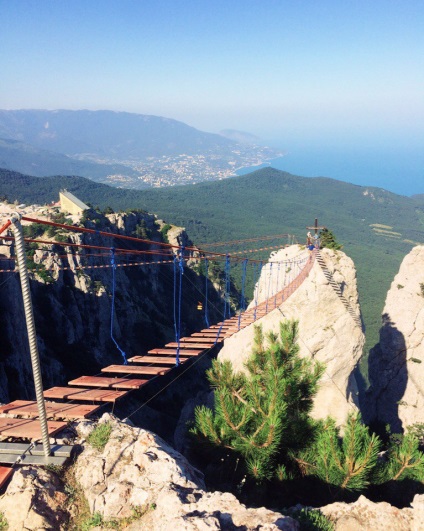 Pe drum fără sfârșit de vacanță - prima parte și Crimeea, dvs.