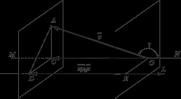 Proiecții vectoriale și scalare ale unui vector, soluție de probleme în matematică