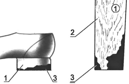 Eliberează duhul din sticlă, modelul-constructor