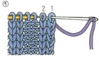 Bucle de închidere într-o bandă elastică 2x2