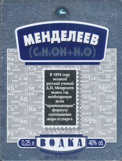 Revista lumii etichetelor, istoria Moscovei în etichetele de vodcă