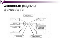 Importanța istoriei filosofiei ca știință - o carte științifică de referință